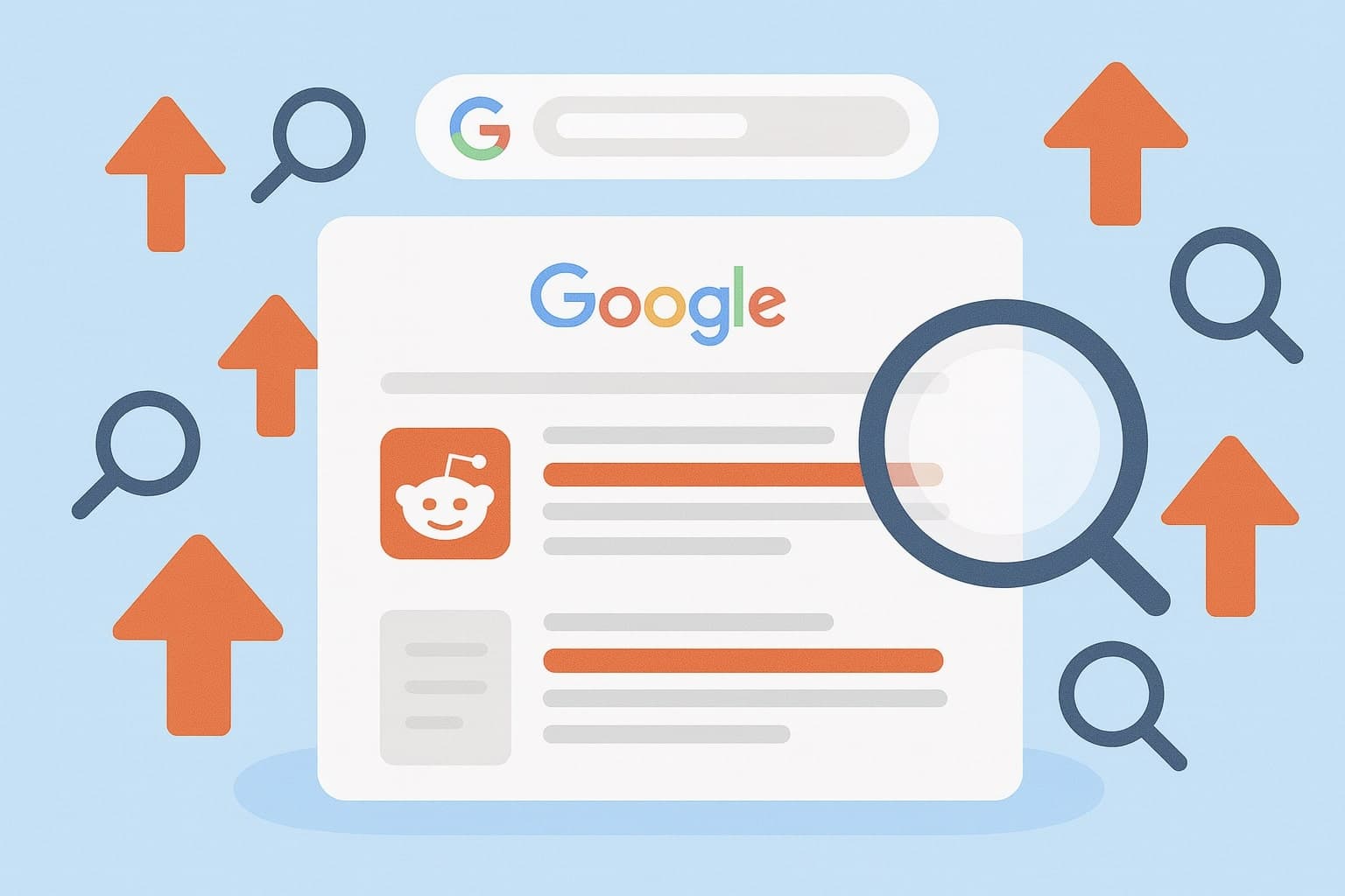 A digital infographic showing Reddit posts ranked within Google results, surrounded by upvote arrows and search icons