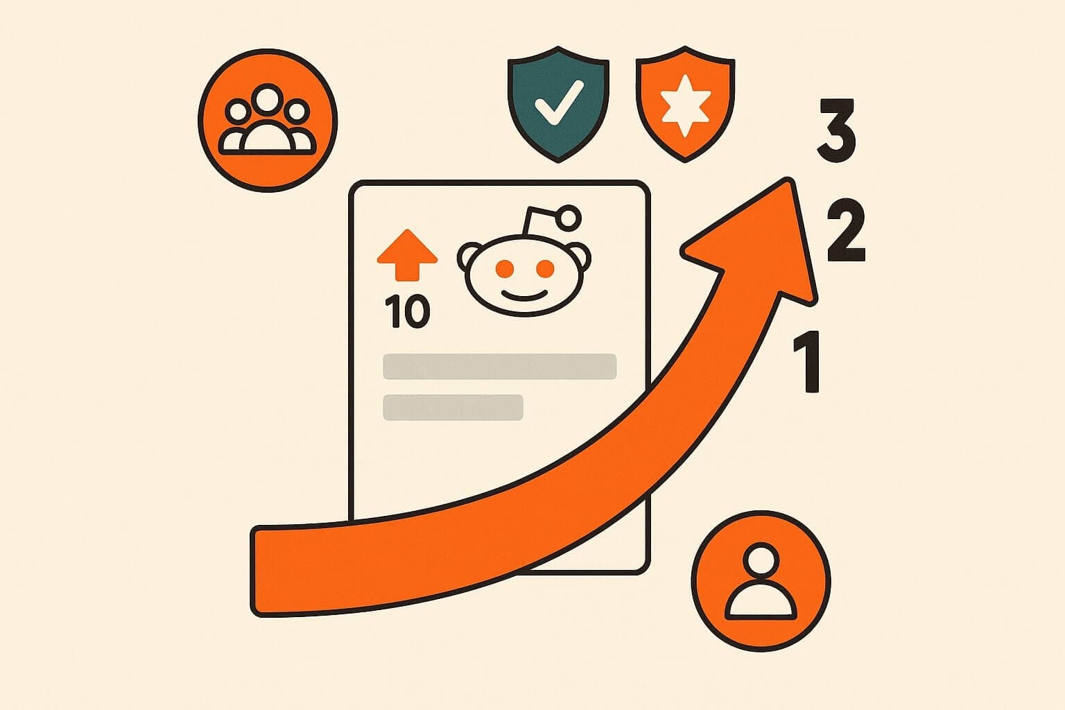 An illustrated Reddit post rising through subreddit rankings, surrounded by community icons and moderator badges